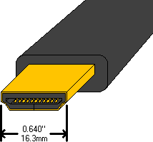 1PCS AD9381KSTZ-150 Encapsulation:QFP-100,HDMI Display Interface 
